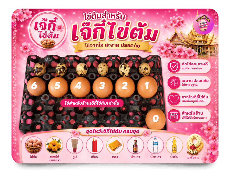 ขายส่งไข่ต้มทุกขนาด